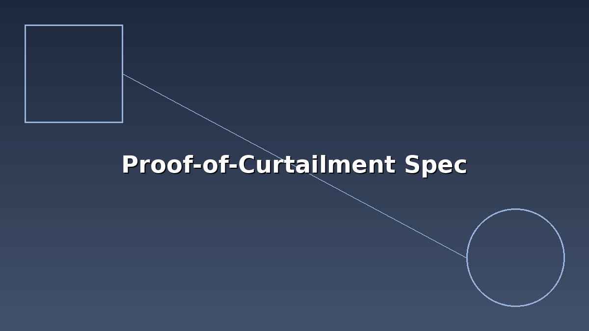 Proof-of-Curtailment (PoC): Technical & Economic Specification