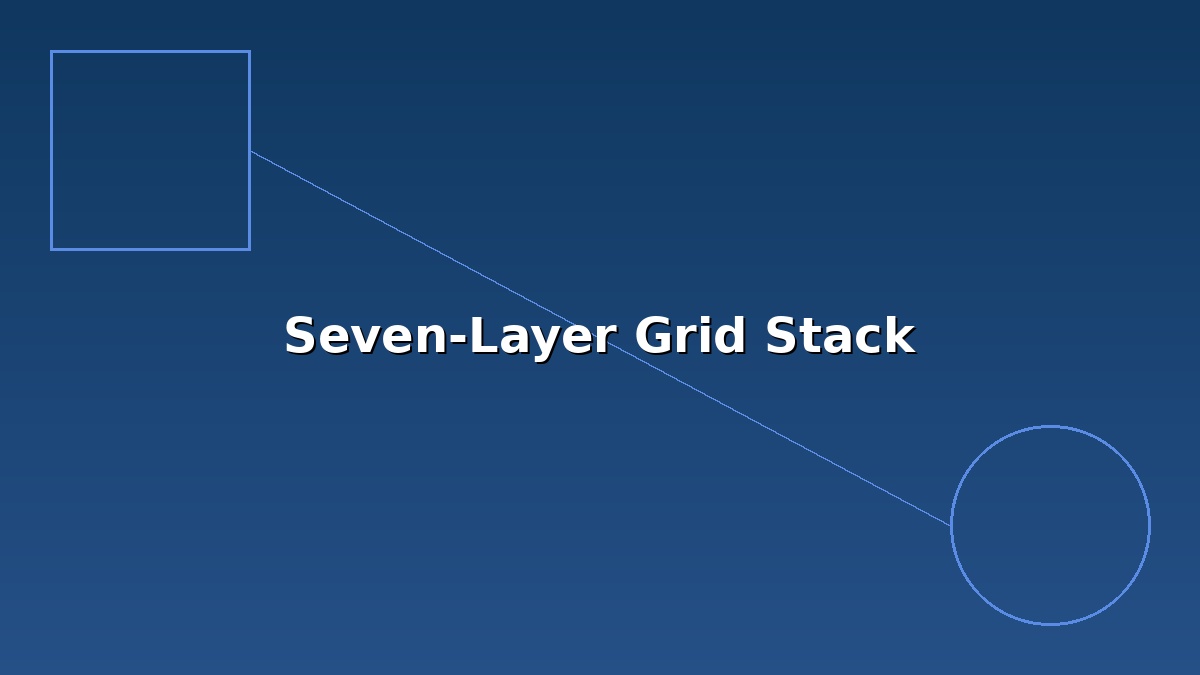 The Seven-Layer Grid Stack – One Pager