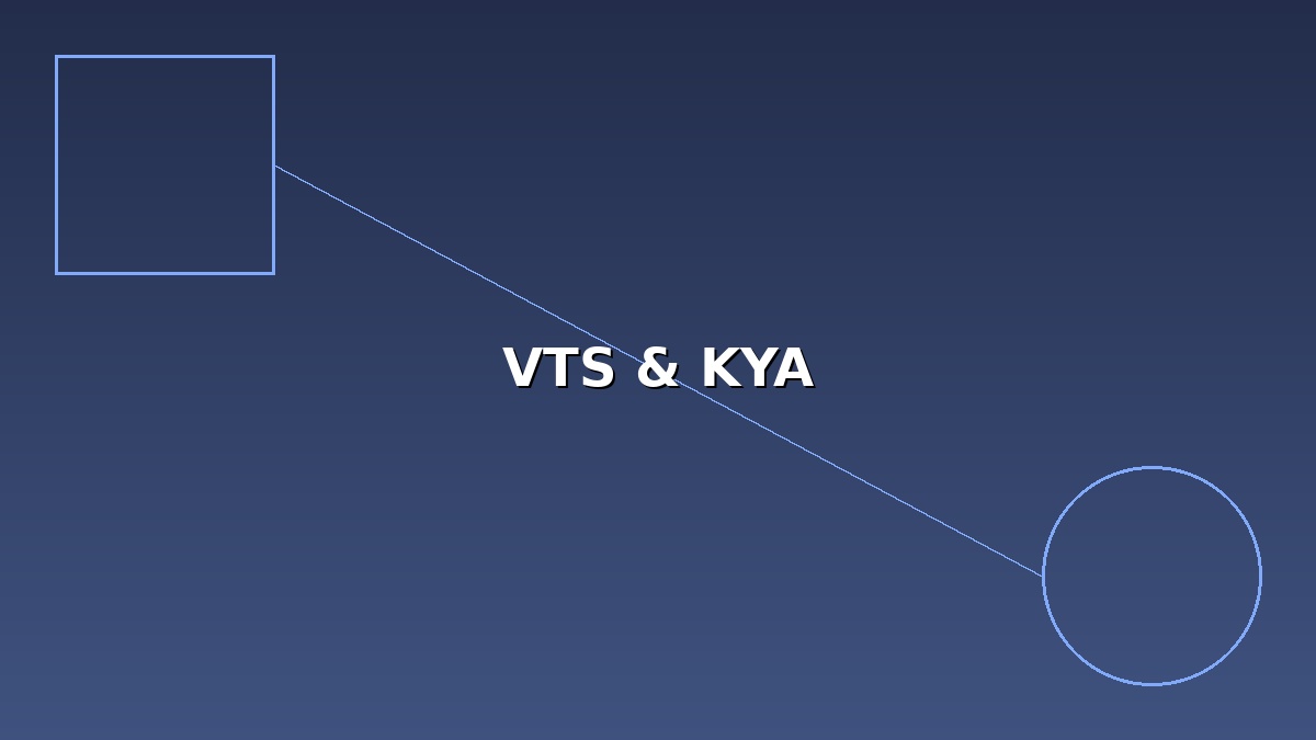 VTS & KYA: Verified Trust Stack and Know Your Agent